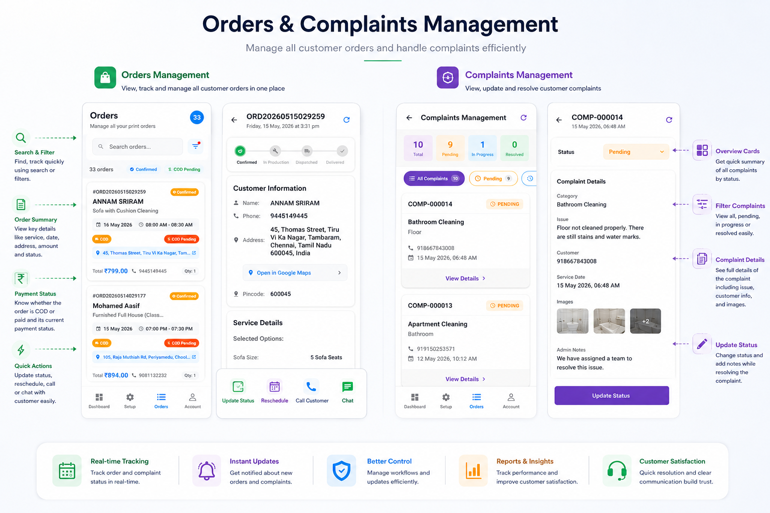 Orders & Complaints Management Dashboard